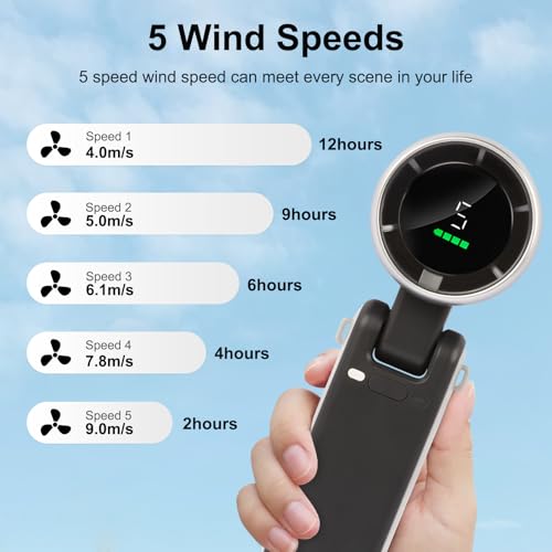 HONEYYEAR Portable Handheld Turbo Fan, 3600mAh Battery Operated Fan with LED Display, Mini Portable Fan, 180°Adjustable, 5 Speeds, Handheld/Neck/Desk 3 in 1 Personal Hand Fan black