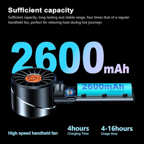 Guirble Handheld Fan,Portable Turbo Fan,Powerful Personal Fan(7000rpm High-Speed Motor,Battery Work 3-16 H),USB Rechargeable Mini Handheld Fan for Travel/Outdoor/Gift/Makeup (Beige)