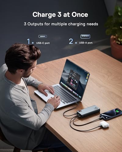 Baseus Power Bank, 65W 20000mAh Laptop Portable Charger, Fast Charging USB C 4-Port PD3.0 Battery Pack for MacBook Dell XPS IPad iPhone 15/14/13/12 Pro Max Samsung Steam Deck