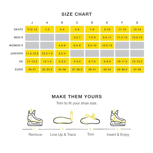 Superfeet Hockey Cushion Insoles - Foam Shoe Inserts for Skates - Professional Grade - Junior Skate Size 1-2
