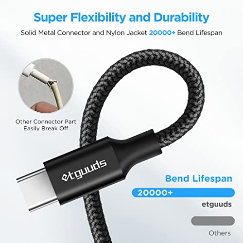 etguuds Long USB C Cable 10ft Fast Charging, 2-Pack Nylon Braided USB A to Type C Charger Cable Compatible with Samsung Galaxy Note 20/10/10+/9/8, S10 S10E, S20 S9 S8 Plus, A10e A20 A30 A40 A50 A70