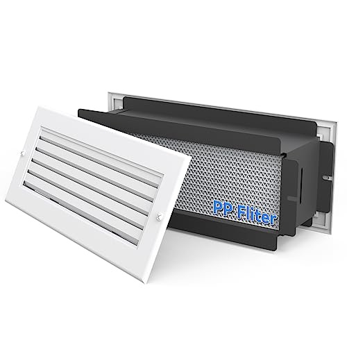 Suprocky Wall Return Air Pathway with Eco-Friendly PP Filter and Aluminum Grille (12"x 4.01" Retrofit), Upgraded Fins, Odor Free, Durable, AP1204.01 Matte White Zone Air Pathway, Fits Sidewalls