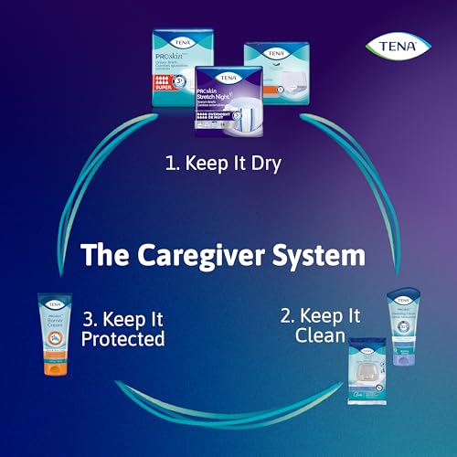 TENA ProSkin Overnight Protection Adult Incontinence Brief, Stretch, Disposable, Medium, 48count (4 Packs of 12), Packaging May Vary