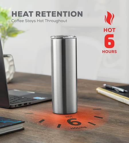 Insulated Skinny Stainless Steel Tumbler Set - 4-Pack 20oz Tumbler with Straw - Travel Coffee Mug With PBA Free Lids - Slim Vacuum Insulated Keep Hot and Cold - Great for Home, Office.
