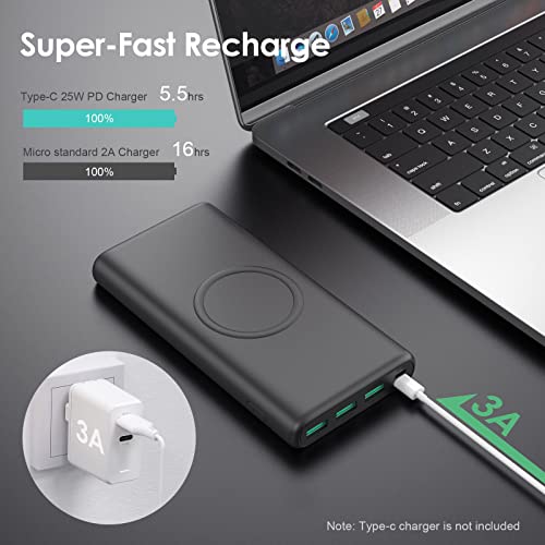 Wireless Portable Charger Power Bank, 33800mAh 15W Fast Wireless Charging 25W PD QC 4.0 USB-C Power Bank, 5 Output & Dual Input External Battery Pack Compatible with iPhone 15/14/13/12/11,Android etc