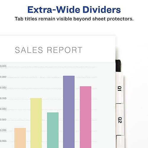 Avery Extra-Wide Big Tab Insertable Dividers for 3 Ring Binders, 5 Tab Set, White Paper, Clear Tabs, Works with Sheet Protectors, 1 Set (11221) (Pack of 5)