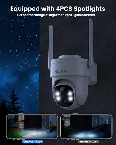 VIZIUUY Solar Security Cameras Wireless Outdoor, 3MP Pan Tilt 360°WiFi Camera with Color Night Vision/PIR Sensor/2-Way Audio/Alexa/Google Assistant