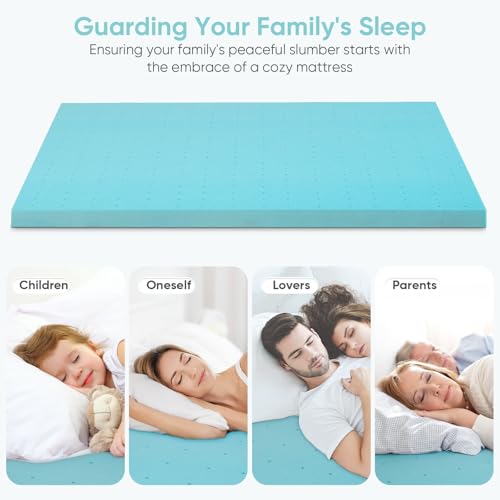 BedsPick Mattress Topper, Foam Mattress Pad, Single Bed Toppers,Dorm Room Essentials, Soft Mattress Pads for Sleeper Sofa, RV, Camper, CertiPUR-US Certified, Blue