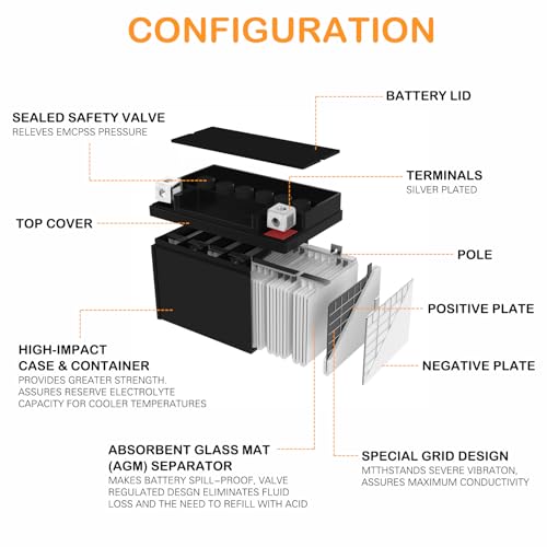 Autocessking YTX4L-BS Motorcycle Battery, 12V 3Ah Rechargeable Maintenance Free Sealed AGM Battery Powersport Replacement Battery for ATV and Scooter