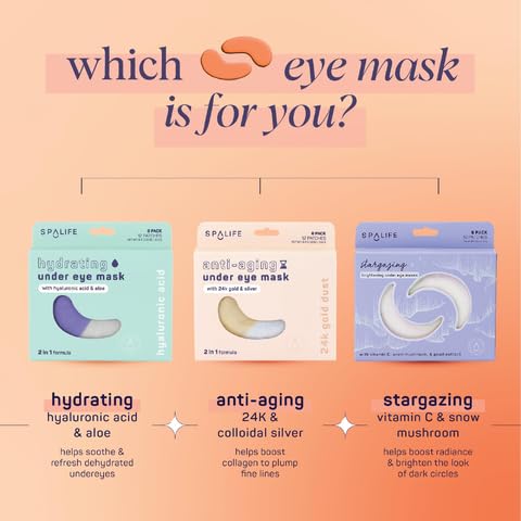 SpaLife Beauty Bright Eyed Undereye Masks | Hydrogel Eye Patches for Dark Circles, Puffiness, & Dullness with Vitamin E, Green Tea | 2-in-1 Skincare | 32 Pairs
