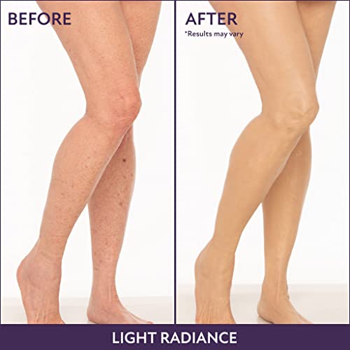 Westmore Beauty Body Coverage Perfector 3.5 Oz (Deep Radiance) - Leg Makeup, Body Makeup, Tattoo Cover Up Makeup Waterproof And Sweat Proof