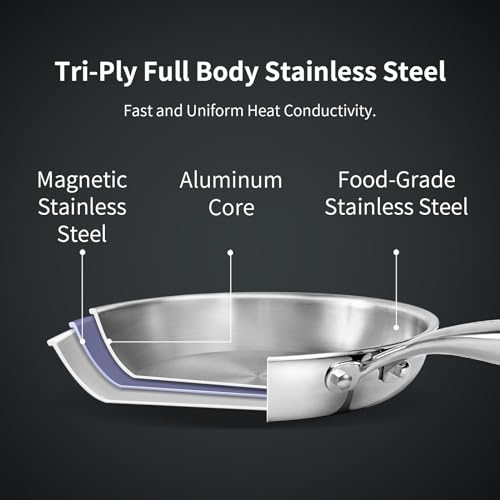 SLOTTET 8 Inch Tri-Ply Stainless Steel Frying Pan,Whole-Clad No Coatings Skillet with Stay-cool Handle for Cooking,Dishwasher and Oven Safe,Induction Pans