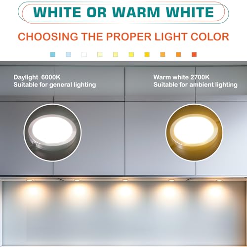 Lvyinyin Single Under Cabinet LED Puck Light, Curio Display Case Shelf Counter Accent Lighting, 120V Electric Wired Wall Plug in, On Off Switch, Black Cords, 2 Packs, Daylight