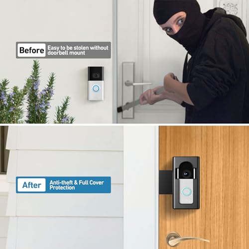 Anti-Theft Video Doorbell Mount, No-Drill Ring Doorbell Holder, Camera Doorbell Door Mount Not Block Sensor, Adjustable Blink Video Doorbell Bracket for Home/Apartment Door