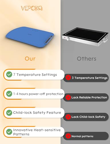 Food Warming Mat for Buffet, VEPOKA Electric Warming Tray to Keep Food Warm at Party, Silicone Heating Mat with 7 Temperature Levels& Auto Shut-Off, Food Warmers for Parties, Gatherings, Everyday Use