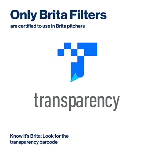 Brita Plus Water Filter, BPA-Free, High-Density Replacement Filter for Pitchers and Dispensers, Reduces 2x Contaminants*, Lasts Two Months or 40 Gallons, Includes 3 Filters