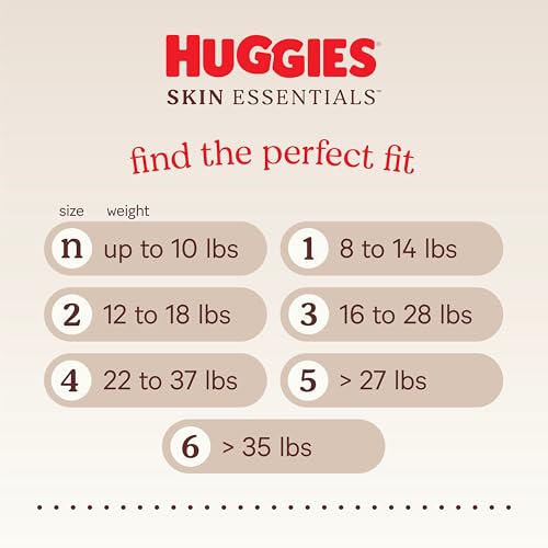 Huggies Size 1 Diapers, Skin Essentials Baby Diapers, Size 1 (8-14 lbs), 32 Count