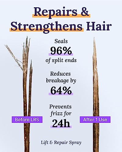 Keranique Hair Products Set for Thinning Hair - Volumizing Shampoo, Conditioner, Follicle Booster Serum, Spray for Fine Texture Boost, and Keratin Repair for Women