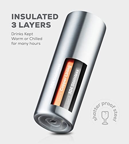 Insulated Skinny Stainless Steel Tumbler Set - 4-Pack 20oz Tumbler with Straw - Travel Coffee Mug With PBA Free Lids - Slim Vacuum Insulated Keep Hot and Cold - Great for Home, Office.