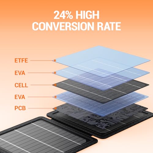 GOODaaa 10W Portable Solar Charger with Dual USB Outputs Super Handy Foldable Size 24% High Conversion Efficiency Solar Panels, Waterproof & Dustproof & Shockproof, Wide Compatibility