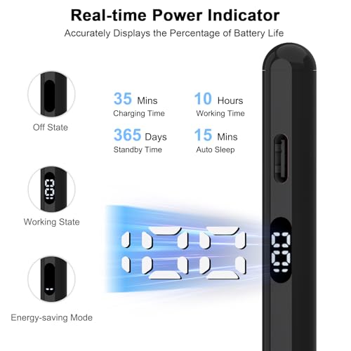 iPencil 2nd Generation, Pencil for iPad with Palm Rejection & Tilt Sensitivity, LED Power Display, Stylus Pen for iPad 6/7/8/9/10, iPad Air 3/4/5, iPad Mini 5/6, iPad Pro 11''/12.9''(2018-2023)