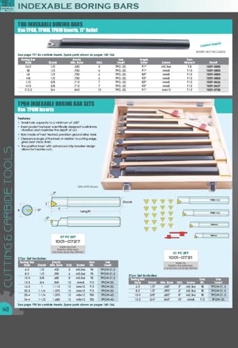 HHIP 1031-0312 S05 SCLCR06 Mini Indexable Boring Bar