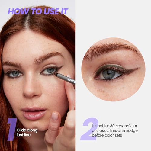 Wonderskin 1440 Longwear Blue Eyeliner Pencil - Waterproof, Sharpenable Eyeliner Pencil and Smudge Proof Blue Eye Liner Pencils (Aqua)