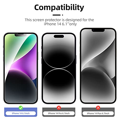 NEW'C 4 Pack, 2 Pack Screen Protector for iPhone 14 [6.1 inch] + 2 Pack Camera Lens Protector, Sensor Protection,Case Friendly Tempered Glass Film