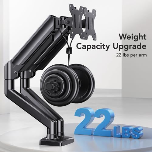 HUANUO Dual Monitor Mount for 2 Monitors up to 32 inches, Each Arm Holds Max 22lbs, Dual Monitor Stand with Gas Spring System, Height-Adjustable/Tilt/Swivel/Rotate, VESA Standard 75mm or 100mm