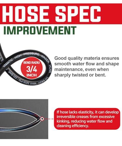 YAMATIC Kink Resistant Pressure Washer Hose 25FT 1/4" M22 Brass Fitting Power Washer Hose Replacement for Ryobi, Troy Bilt, Greenworks, CRAFTSMAN Most Brand Power Washer, 3200 PSI