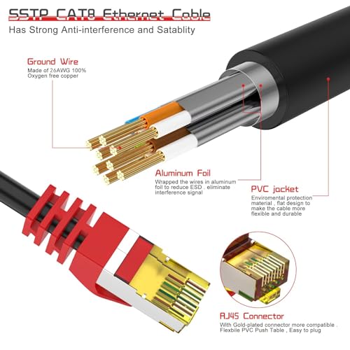 Boahcken Cat 8 Ethernet Cable 60 ft,1.5ft 6ft 10ft 20ft 25ft 30ft 75ft 100ft 150ft 200ft Heavy Duty High Speed Network Internet Cable,26AWG 40Gbps 2000Mhz,S/FTP Indoor&Outdoor Shielded LAN Cable