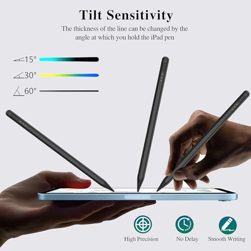 Stylus Pen for iPad10&9thGen,14Mins Faster Charge, with Pencil Holder,Palm Rejection, Tilt Sensitivity, for iPad Air11&13-inch(M2), iPad Pro 11&13-inch (M4),iPad 6-10th,iPad Pro 11/12.9 inch