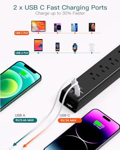 Surge Protector Power Strip - Extension Cord with 6 AC Outlets 4 USB (2 USB-C Ports), Flat Plug with Overload Surge Protection, Wall Mount, 5ft, Outlet Extender for Home Office Dorm Room Essentials