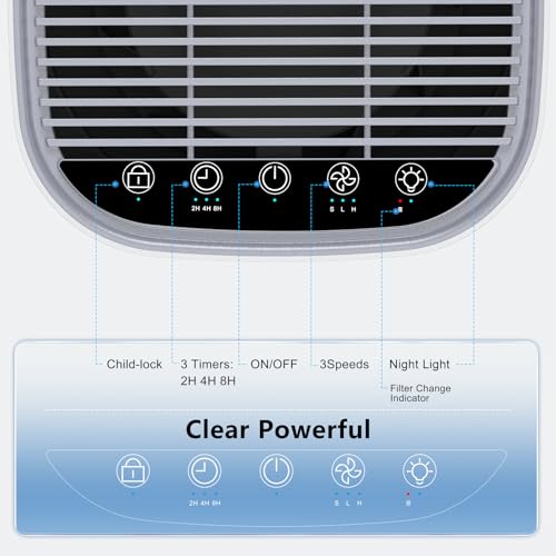 Air Purifiers for Home Large Room up to 1500ft²,Tailulu H13 True HEPA Air Cleaner with 360°Air Inlet, 15dB Air Purifier for Bedroom with Sleep Mode,Speed Control,Timer, for Odor Dust Smoke AP100