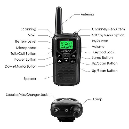 Walkie Talkies, MOICO Long Range Walkie Talkies for Adults with 22 FRS Channels,Family Walkie Talkie with LED Flashlight VOX LCD Display for Hiking Camping Trip (Black 2 Pack)