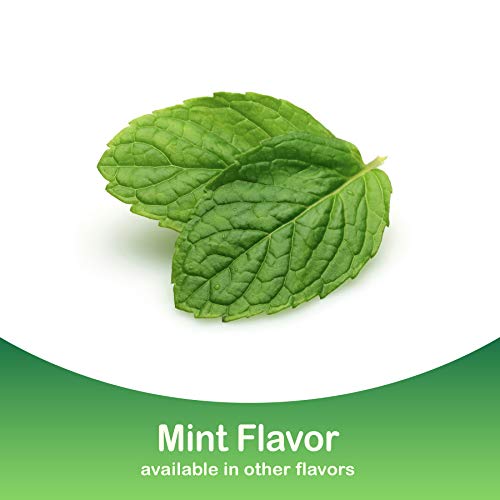 GoodSense Mini Nicotine Polacrilex Lozenge, 4 mg (nicotine), Stop Smoking Aid, Mint Flavor; quit smoking with mint nicotine lozenge, 81 Count