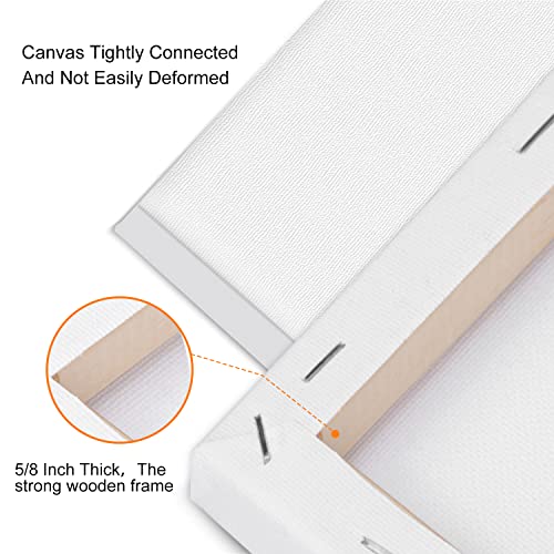 ESRICH Stretched Canvas for Painting 24x36 Inch, 3Pack Large Canvas for Painting, Primed Acid-Free Cotton Blank Canvases, Art Paint Canvases for Oil Paint,Watercolor,Acrylic Paint,Gouache and Tempera.