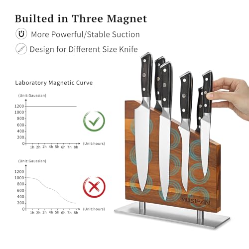 Magnetic Knife Block Without Knives,Magnetic Universal Stands with Strong Enhanced Magnets Strip Kitchen Storage Cutlery Large Organizer ，Knife Holder for Kitchen Organizer