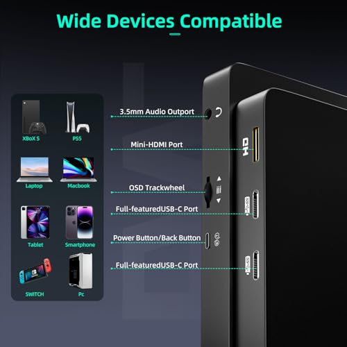 FMC Portable Monitor, 15.6" FHD 1080P Travel Monitor for Laptop, Ultra-Slim HDR IPS Computer Gaming Display, USB-C HDMI Screen Extender with Smart Cover for Laptop PC Phone Mac Xbox PS4/5 Switch