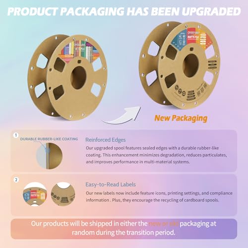 OVERTURE PLA Matte 3D Printer Filament 1.75mm, Matte PLA 1kg Cardboard Spool (2.2lbs), Dimensional Accuracy +/- 0.02 mm (Matte Purple)