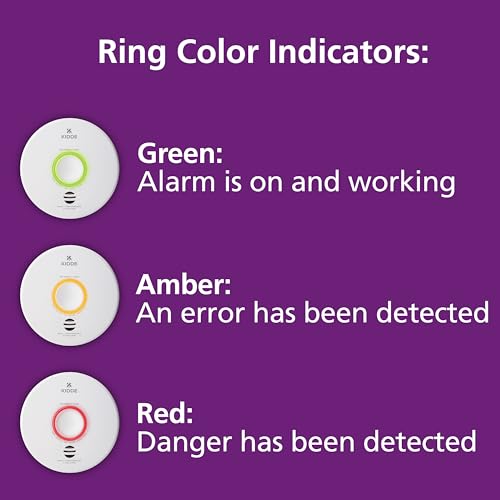 Kidde Smart Smoke & Carbon Monoxide Detector, WiFi, Alexa Compatible Device, Hardwired w/Battery Backup, Voice & App Alerts, 2 Pack