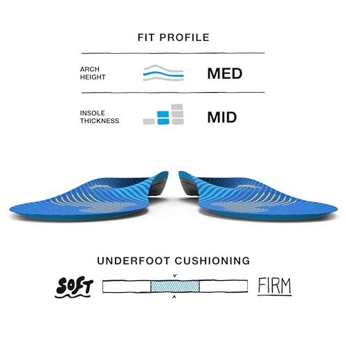 Superfeet RUN Comfort Thin Orthotic Insoles - Low to Medium Arch Support for Running Shoes - 2.5-5 Men / 4.5-6 Women