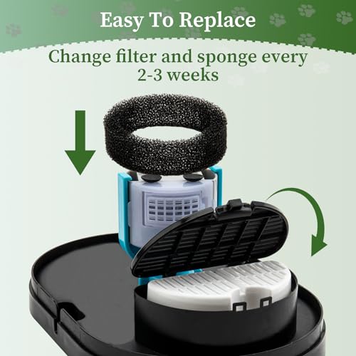 3 Pack Replacement Filters & 3 Pack Replacement Pre-Filter Sponges for 2.2L/74oz Automatic Pet Water Fountain Stainless Steel Cat Water Fountain Replacement Cat Drinking Fountain Filters