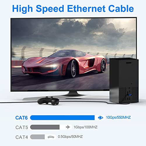 20FT Cat6 Outdoor Ethernet Cable, In-Ground, Heavy Duty Direct Burial, 24AWG CCA Patch Cord, PoE, UTP, Waterproof, LLDPE UV Resistant, Network, Internet, LAN, Cat 6 Cable 20 Feet with 25 Cable Ties