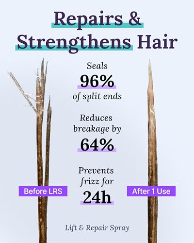 Keranique Hair Growth Treatment for Women - Minoxidil Regrowth System with Hydrating Shampoo, Conditioner, Volumizing Spray, and Hair Loss Treatment