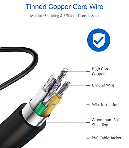 USB C Charger for Samsung 25W Type C Charger Fast Charging Wall Charger Block for Samsung Galaxy S23/S22/S22 Ultra/S22+/S21/S21Ultra/S21+/S20/S20Ultra/Note20/Note 20Ultra/Note10+