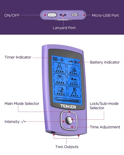 TENKER TENS Unit Muscle Stimulator, 24 Modes TENS EMS Machine for Pain Relief Therapy/Pain Management, Rechargeable Electronic Pulse Massager with 2"x2" and 2"x4" TENS Unit Electrode Pads