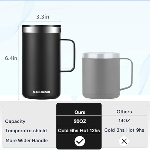 KXIAOCHEN 20oz Insulated Coffee Mug with Lid, Stainless Steel Coffee Cup, Double Wall Vacuum Coffee Tumbler with Handle, Premium Thermal Travel Coffee Mug (Silver grey)