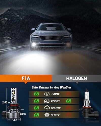 SEALIGHT F1A H10/9140/9145 LED Fog Light Bulbs, 10000LM 9040 9045 9145 Fog Light Bulbs, 600% Super Brightness 6000K Cool White Strong Penetration H10 LED Bulb, Non-polarity, Pack of 2