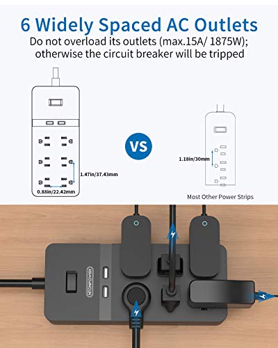 2 Prong Surge Protector Power Strip with 10ft Extension Cord, NTONPOWER 2 Prong to 3 Prong Outlet Adapter with 6 Outlets 2 USB Ports, 2100J Surge Protector Wall Mount for Old House Non-Grounded Outlet